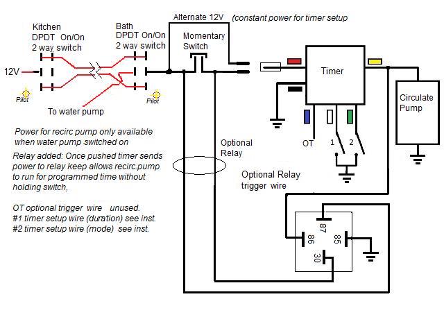 Rv Water Pump Switch Wiring Diagram from ourelkhorn.itgo.com