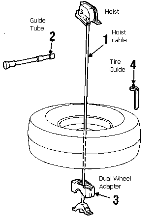 Ford diagram item3