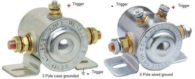 constant duty solenoid